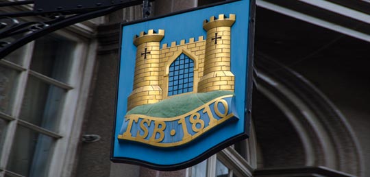 hanging sign lombard street london